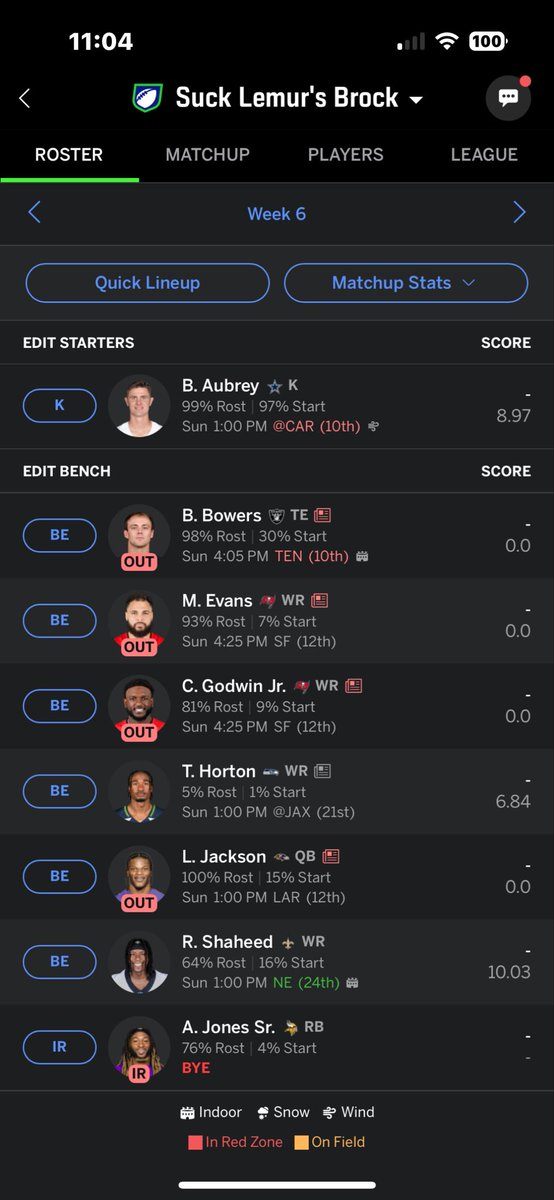 Whole squad is OOO again this week