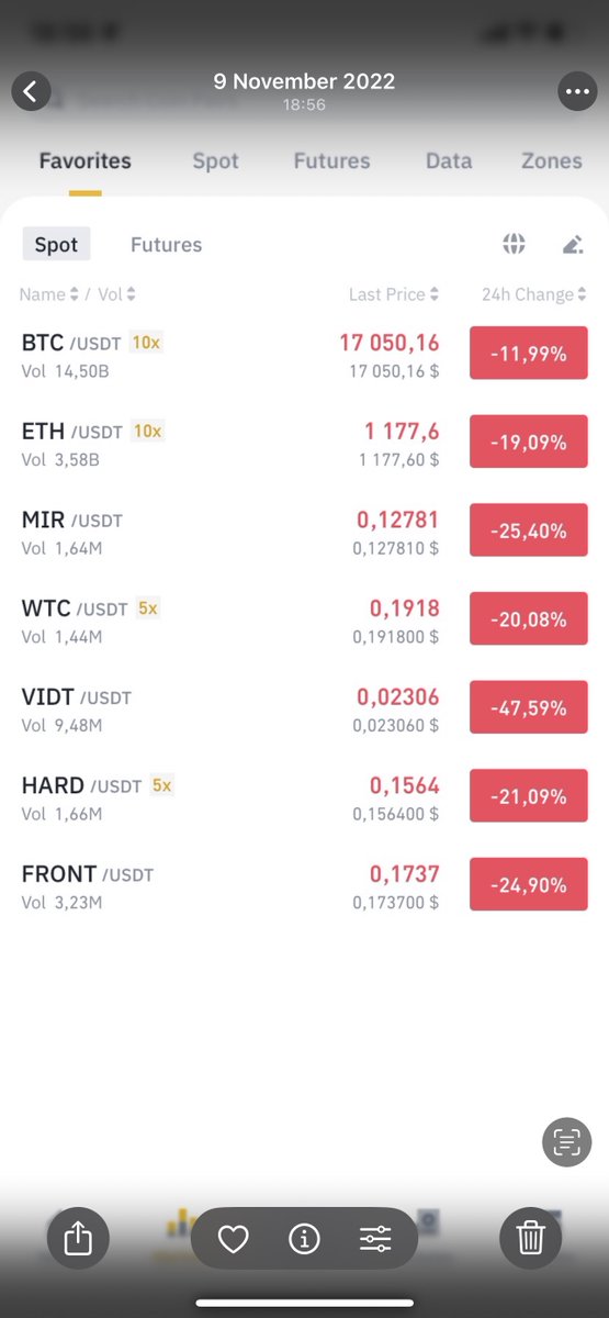 ermal_eth's tweet image. Flashback from 2022