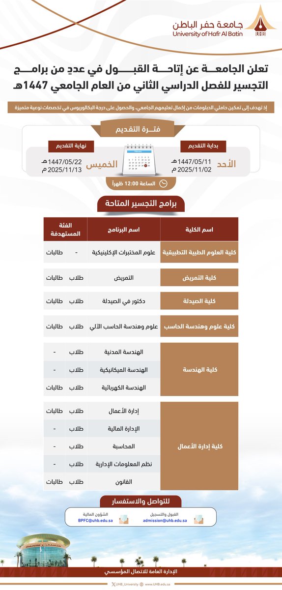 جامعة حفر الباطن | UHB tweet media