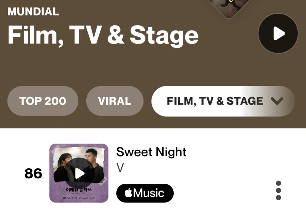 Taehyung_Spain's tweet image. [CHARTS📊] #V en Shazam:

Film, TV &amp;amp; Stage:
      🔹 #86 (+1) Sweet Night [Peak #1]

#KimTaehyung #김태형 #Taehyung #태형 #뷔

~🍃