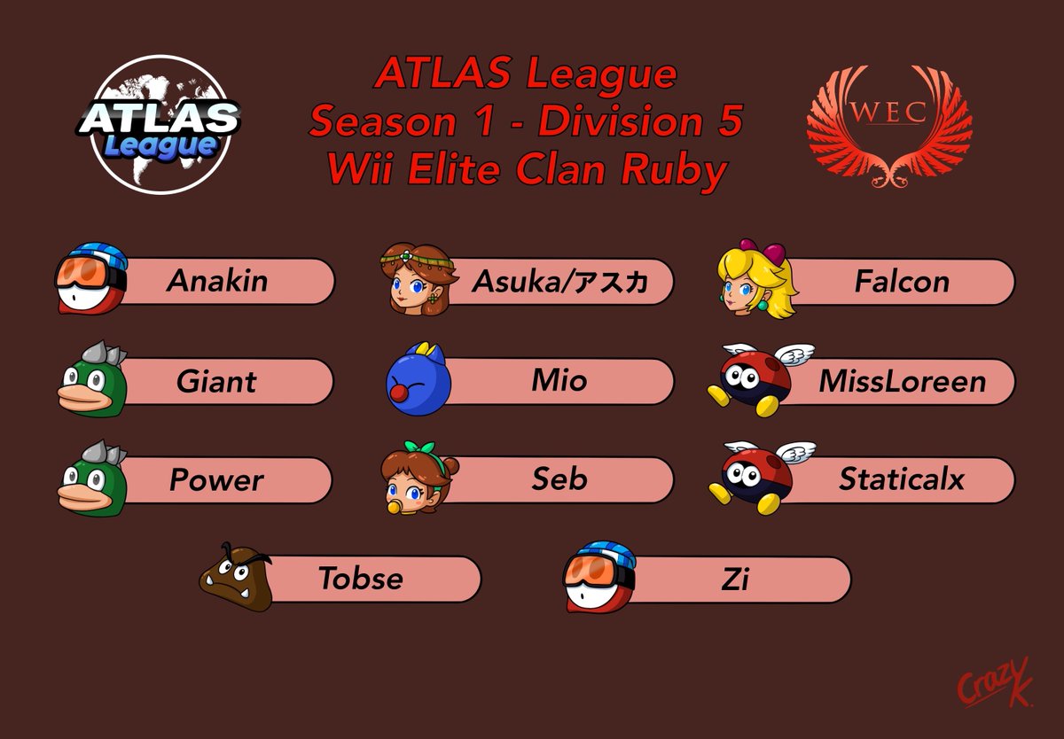 Wii Elite Clan tweet media