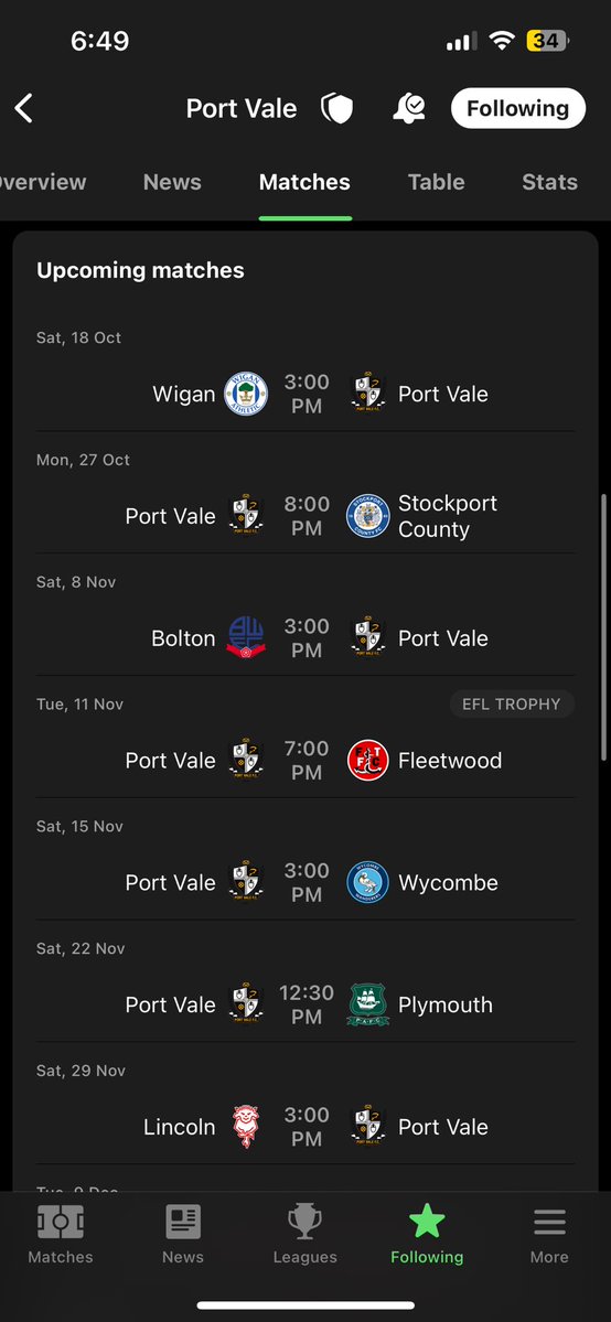 AidPVFC's tweet image. decent run imo, some big names that are underperforming, how many points do you have us getting from now until the end of november. who’d you think these points will be against #pvfc