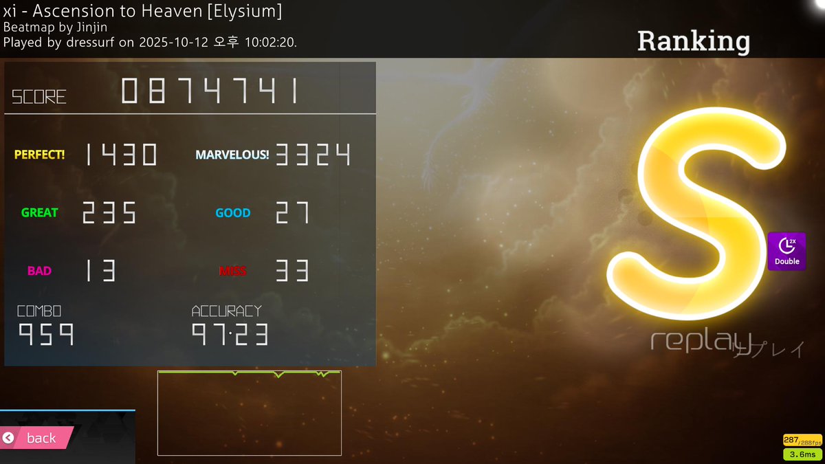 dressurf tweet media