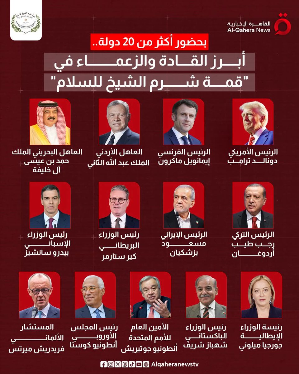 خمس دول خليجية من ضمنها الدولة الأكبر والأهم السعودية ،كل دول المغرب العربي ،السلطة الفلسطينية ،إسرائيل الطرف الذي يمسك البندقية ،كل هذه أطراف غائبة.
هل هذا اتفاق يتعلق حقا بغزة وفلسطين والصراع العربي الإسرائيلي ؟!!!!!