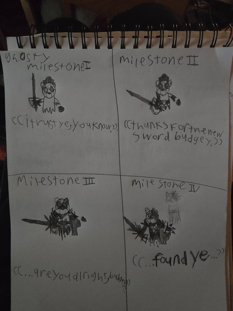 SliknoxYT's tweet image. My piggy x forsaken game idea progress, ghosty as a killer. Hope you like :D

#piggy  #forsakenroblox  #RobloxPiggy