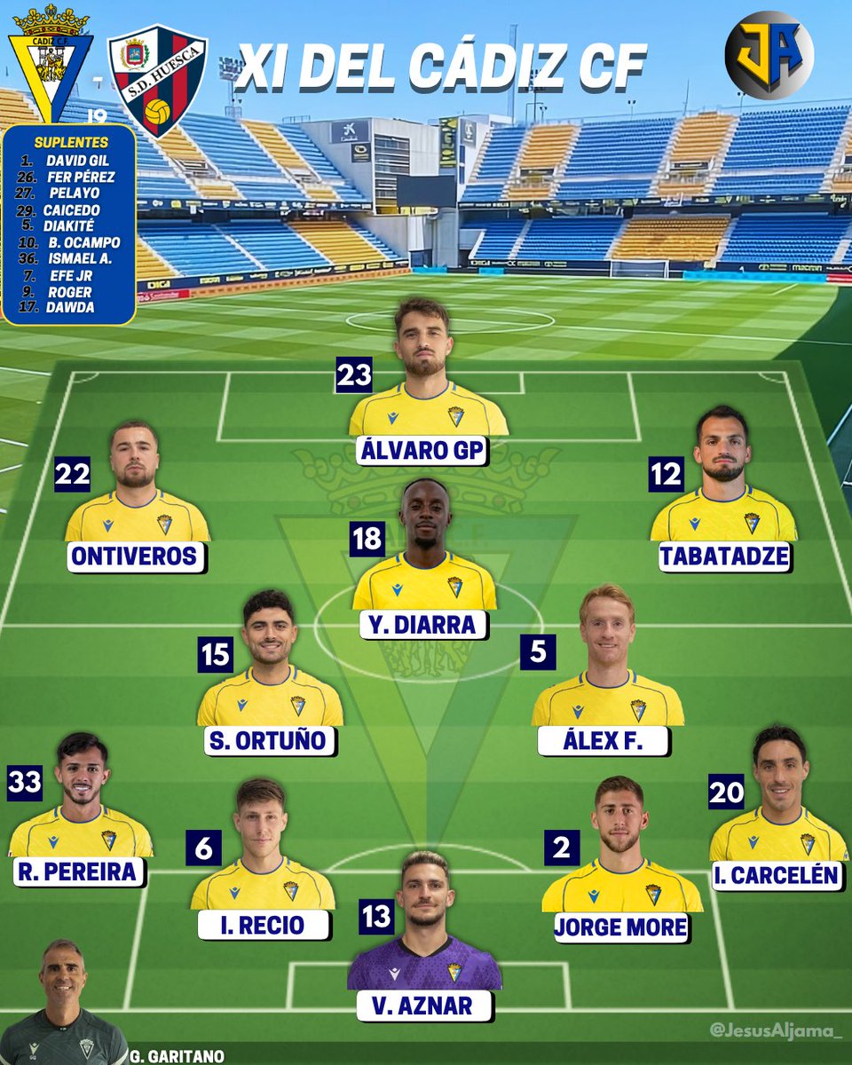 ✅𝐎𝐍𝐂𝐄 𝐃𝐄𝐋 <a href="/Cadiz_CF/">Cádiz Club de Fútbol</a> 𝐂𝐎𝐍𝐅𝐈𝐑𝐌𝐀𝐃𝐎:

‼️Jorge More debuta en LaLiga Hypermotion con la elástica amarilla

#CádizHuesca #LALIGAHYPERMOTION