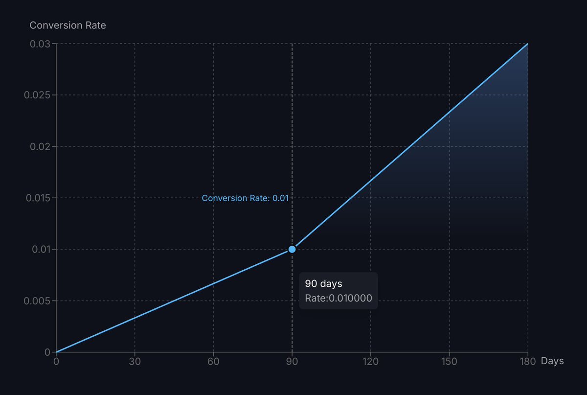 Lazzy Cloud 🌊RIVER tweet media