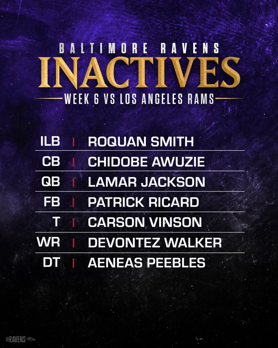Ravens's tweet photo. Inactives vs. Rams https://t.co/iNDxxFV4os