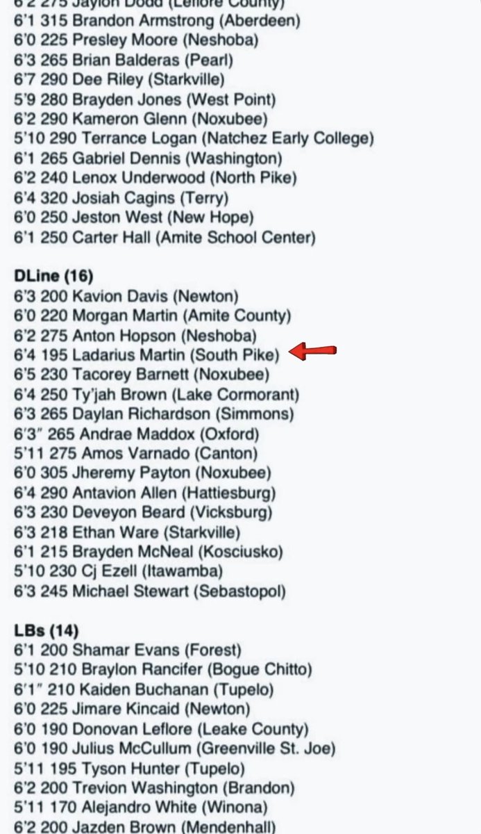 #AGTG Blessed to be able to participate in the All Star Game!