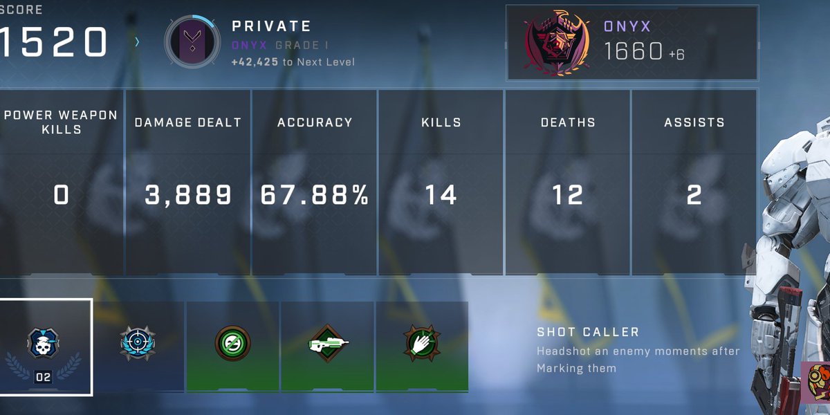 After being stuck at 1659 since Season 2 of the game. I finally reached a new peak CSR!