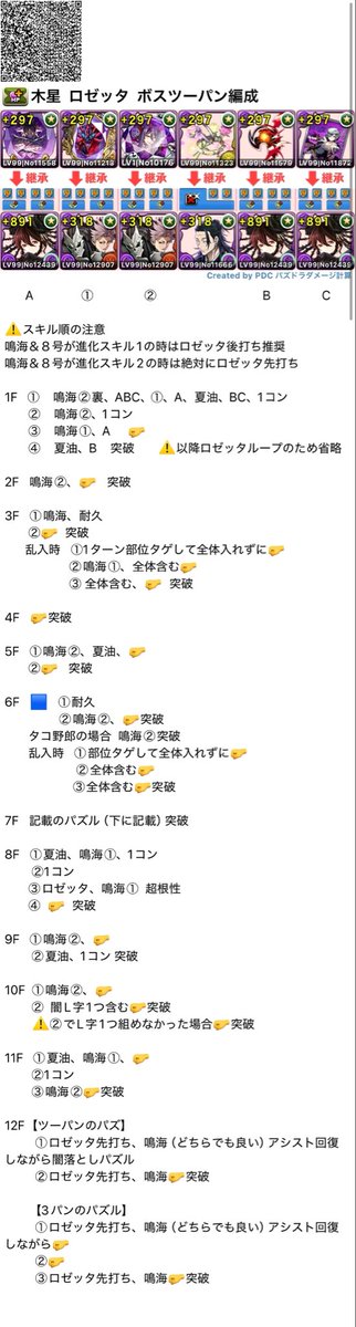 _yuyuyu1915's tweet photo. 🪐木星ロゼッタ鳴海＆８号2枚編成🪐
✴︎11分30秒編成ボスツーパン✴︎

鳴海＆８号2枚を使用したパーティーとなっています怪獣８号コラボの交換枠2枚のため作りやすいかと思います。
悪魔バッチでももちろん🙆‍♀️
質問等気軽にどうぞ！
欠陥があるかもしれないのでもしあったら優しくお伝えください…🙏 https://t.co/O9raFOTVnK