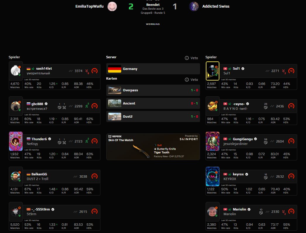 Wir verlieren gegen den Tabellenersten mit 1-2

GG &amp; WP

#StayAddicted