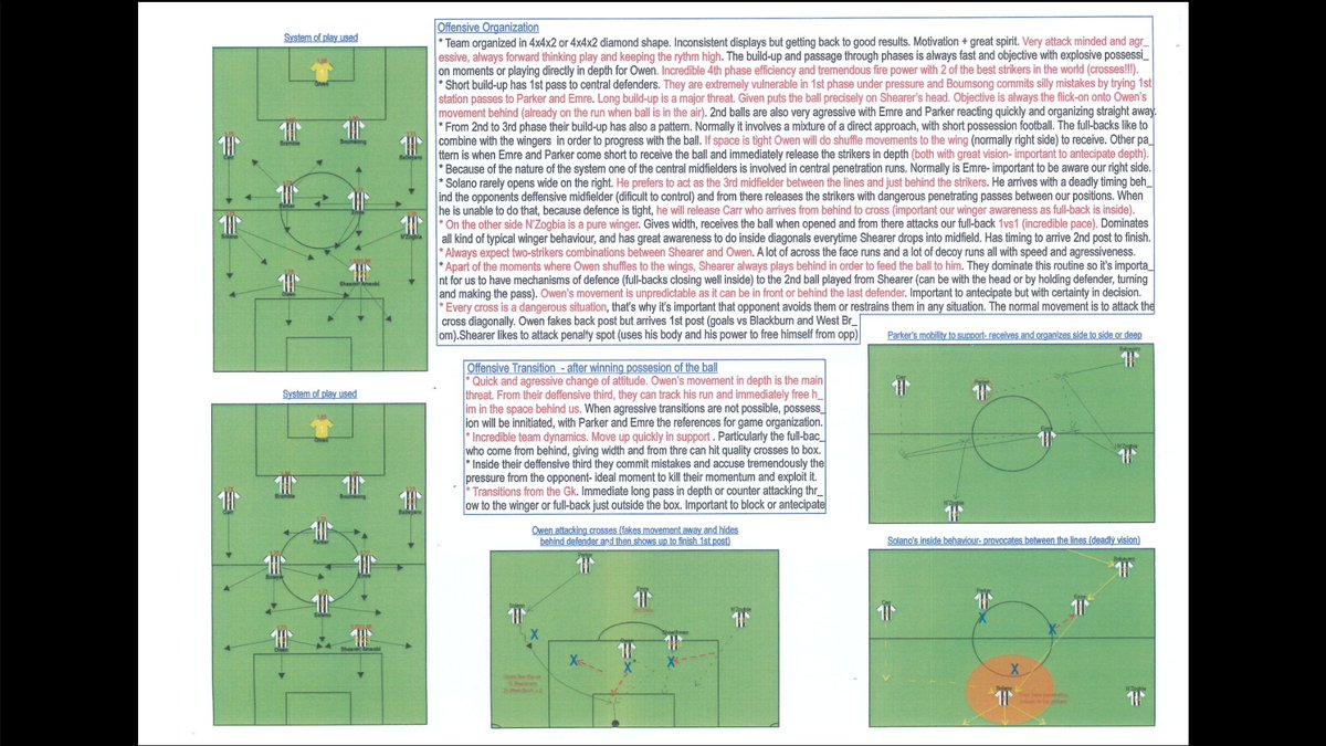 JMftbl's tweet photo. An Andre Villas Boas scouting report from his time working for Mourinho at Chelsea

randomly found this on my laptop recently

Interesting read and an example of detailed yet concise reporting with plenty of illustrations to add clarity https://t.co/CCVv2rliIx