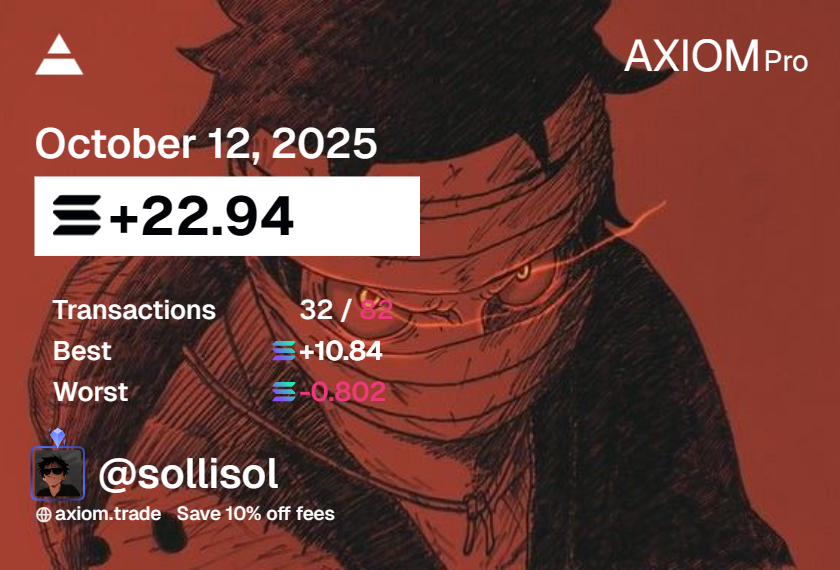 sollionsol's tweet photo. Just lock in and be patient https://t.co/DhTTnmYZZK