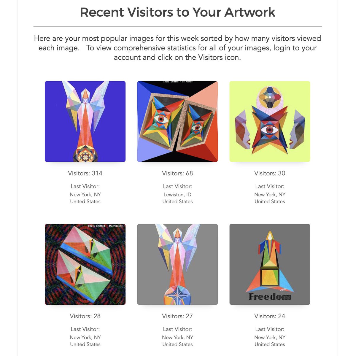 michaelbellon's tweet photo. #art #artist #abstract #geometric #symbolism #Tarot #Arcana #perspectivism #lifestyle #prints #panoply #Levens #Nice06 #AlpesMaritimes #NiceEnsemble #IloveNice #CotedAzurFrance #FrenchRiviera #Beach #Sea #ocean
🎨 Weekly visits.🙌🏻 Thanks. #fineartamerica https://t.co/i8MzFcyilU https://t.co/h3mN63rk5V