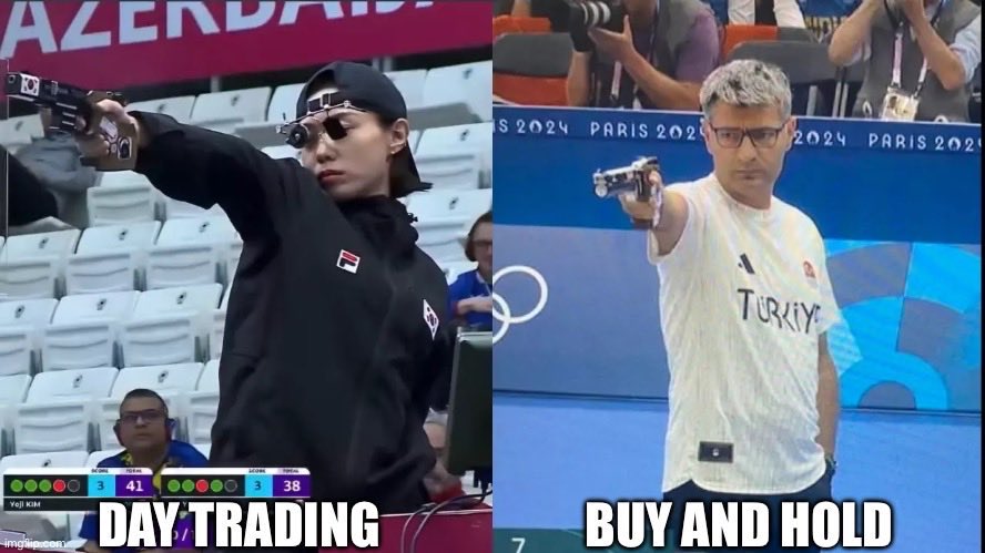 I’m seeing a lot of speculation on what should people do on Monday. 

The strategy for Monday is pretty simple, if it goes up great. If it goes down, 

I BUY.