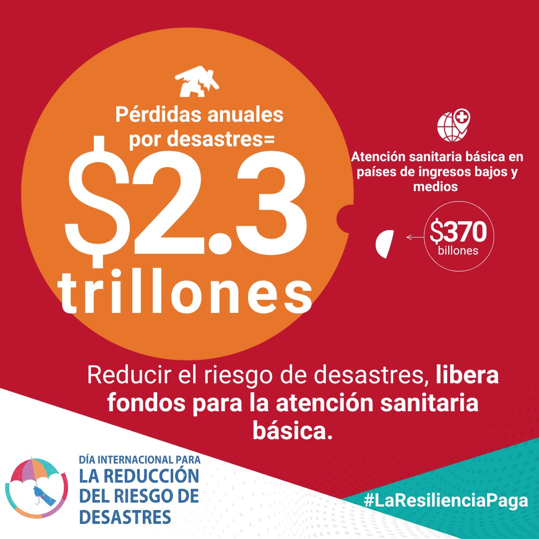 UNDRR Américas y el Caribe tweet media
