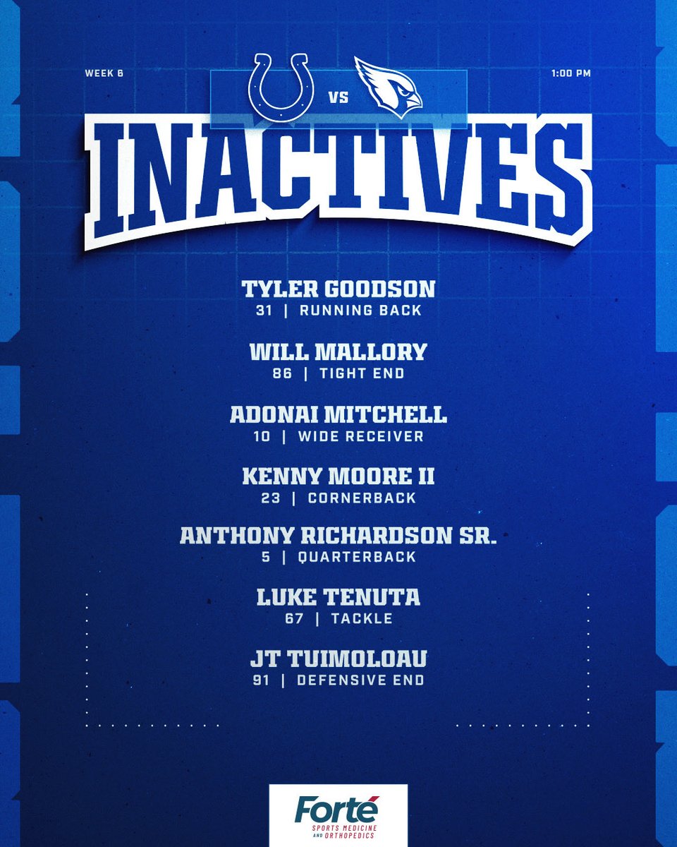 Colts's tweet image. our inactives for #AZvsIND.