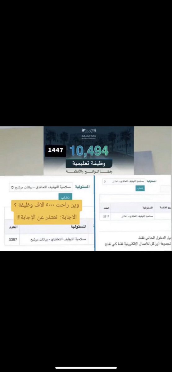 saasaa664's tweet image. #قضيه_المعلمين62
لماذا تم الاعلان عن عدد كبير من الوظائف وبعد اجراء المقابلات معهم يتم الغاء نصف العدد !؟ 
اين ذهبت ارقامهم الوظيفيه كيف أُدرجت الاسماء
بنظام فارس ثم أُلغيت بشكل غريب !