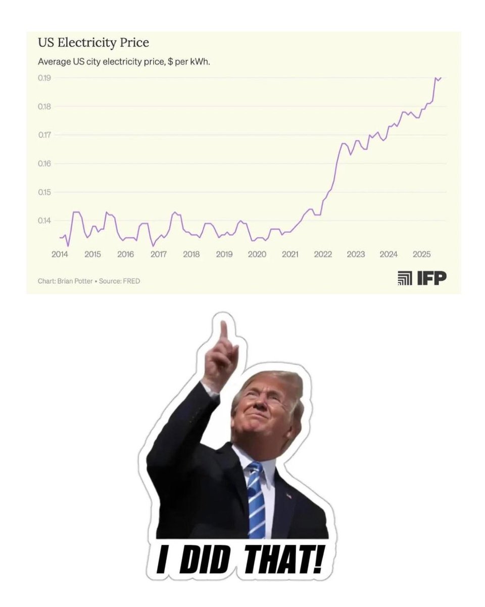 Has anything gotten cheaper like he said it would?