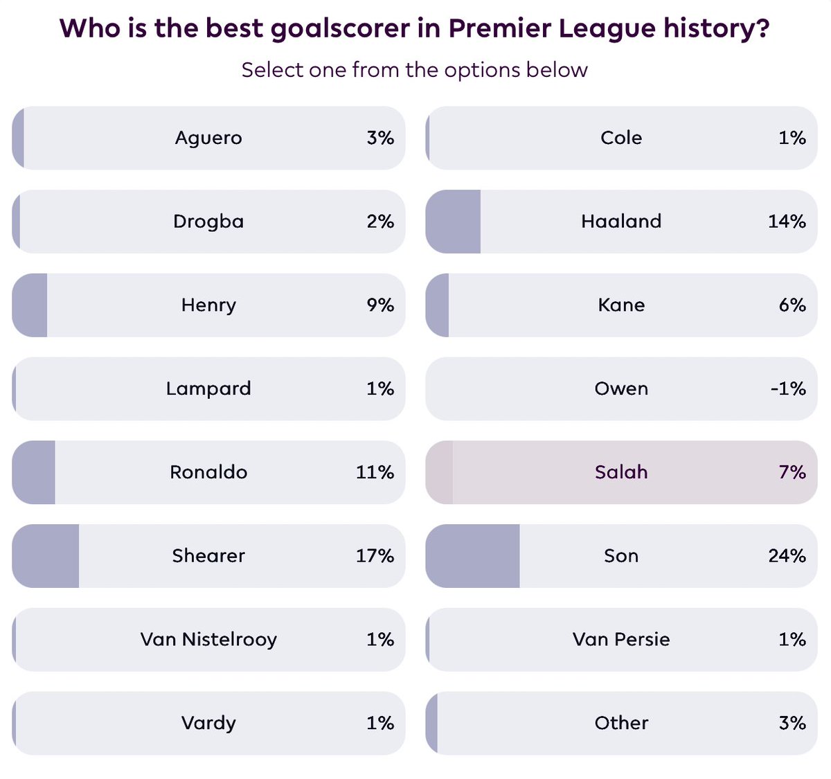 Akshata Shukla tweet media