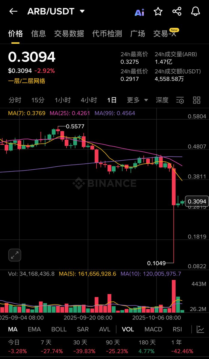 猜AB平台85136.vipDQU - Search / X