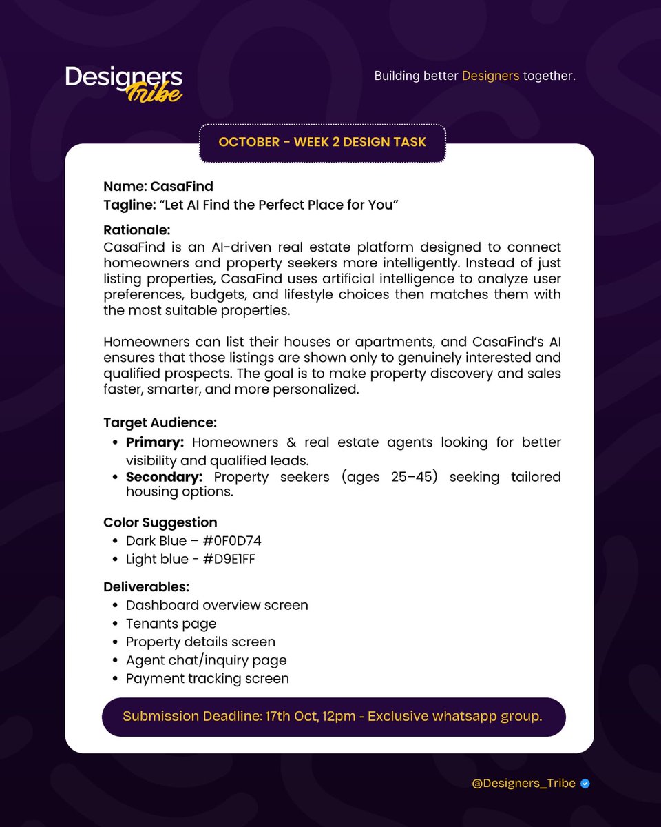 Designers_Tribe's tweet image. DESIGN BRIEF

FRAME 1 for Graphic Designers

FRAME 2 for Ui/Ux Designers

Brand Name: CasaFind

Tagline: Let AI Find the Perfect Place for You.

Target Audience 

Primary: Homeowners &amp;amp; real estate agents looking for better visibility and qualified leads.

Secondary: Property…