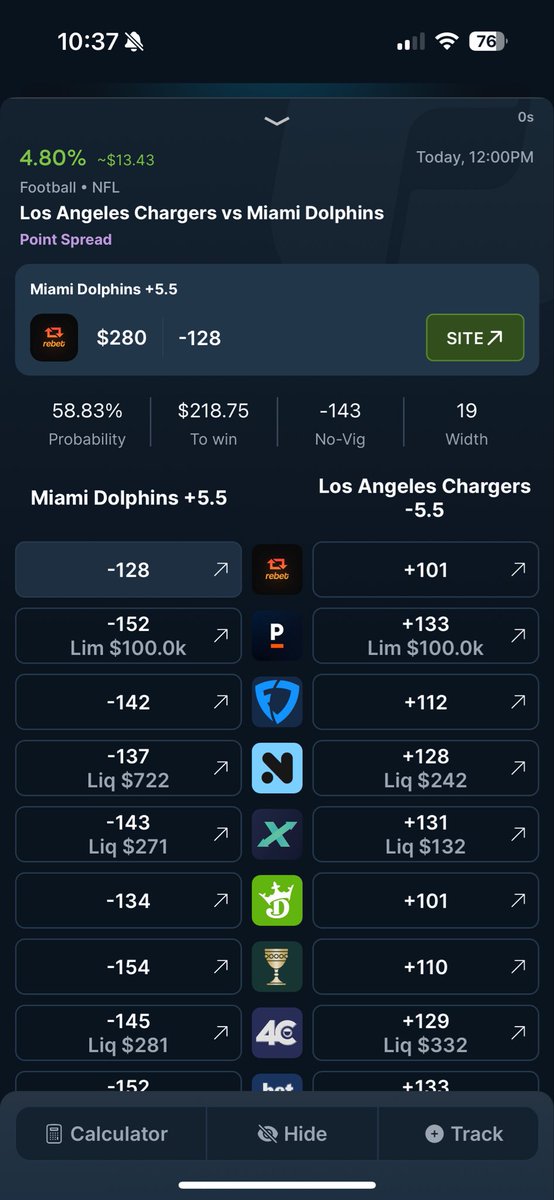 valuevplus's tweet photo. Dolphins +5.5 -128 on Rebet

Pinnacle at -152 with 100k limits so we know this is great value https://t.co/ih8SSoy48I