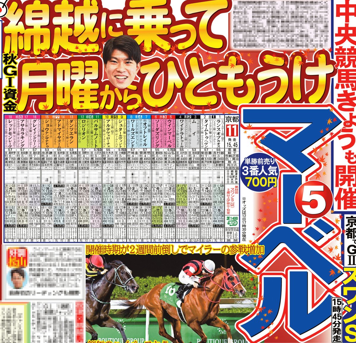 本日の #サンスポ 最終面は 【京都11R スワンステークス 】 本紙・綿