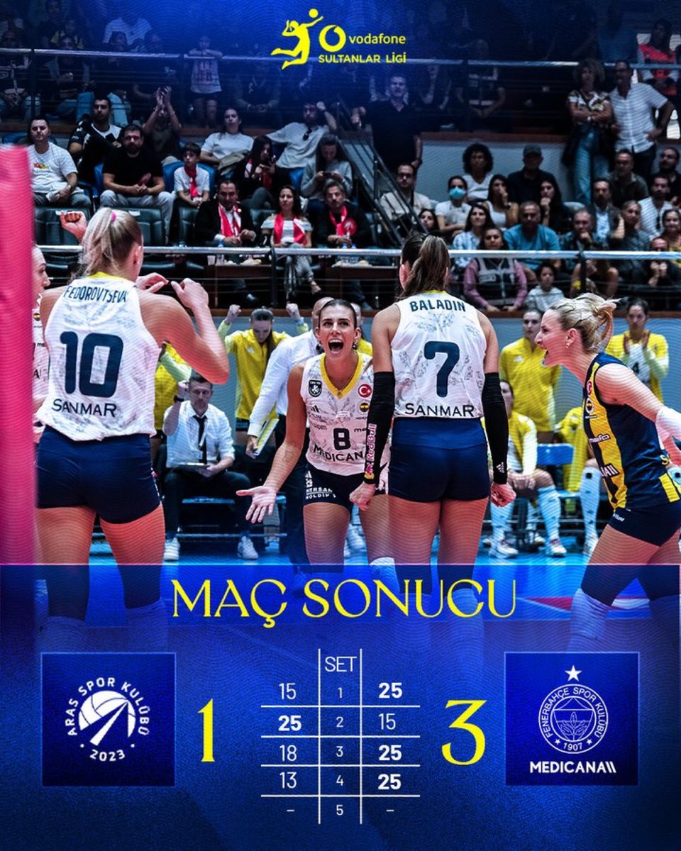footballlchu's tweet image. Tebrikler #SarıMelekler 💛💙

Aras Spor 1-3 Fenerbahçe Medicana