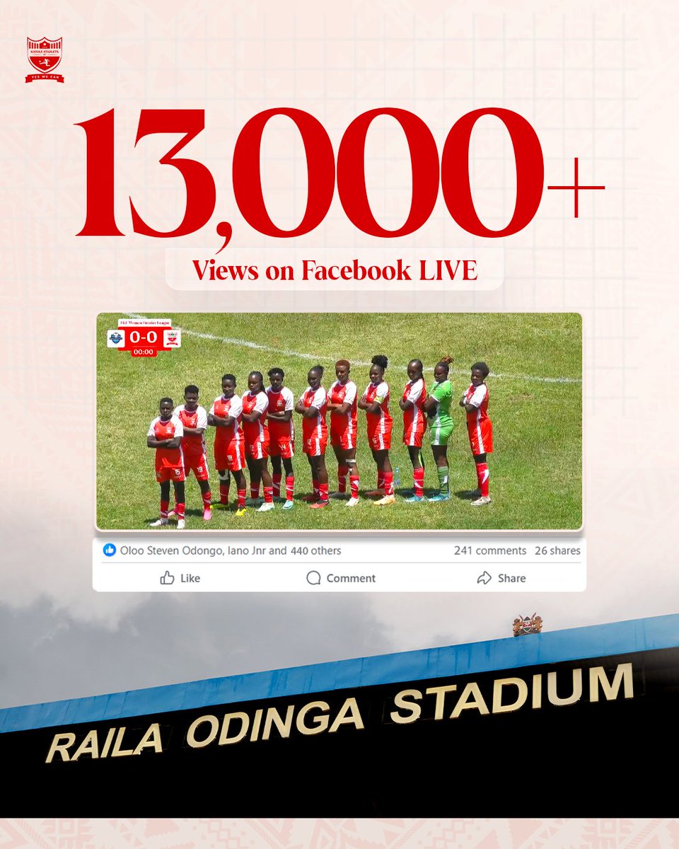 Keeping our online community engaged! 📺

Yesterday’s fixture in Homabay marked a milestone, the first-ever Kayole Starlets match to be livestreamed on our socials, attracting over 13K views, 440 likes, and 241 live comments on Facebook.

Going forward, the media team, with