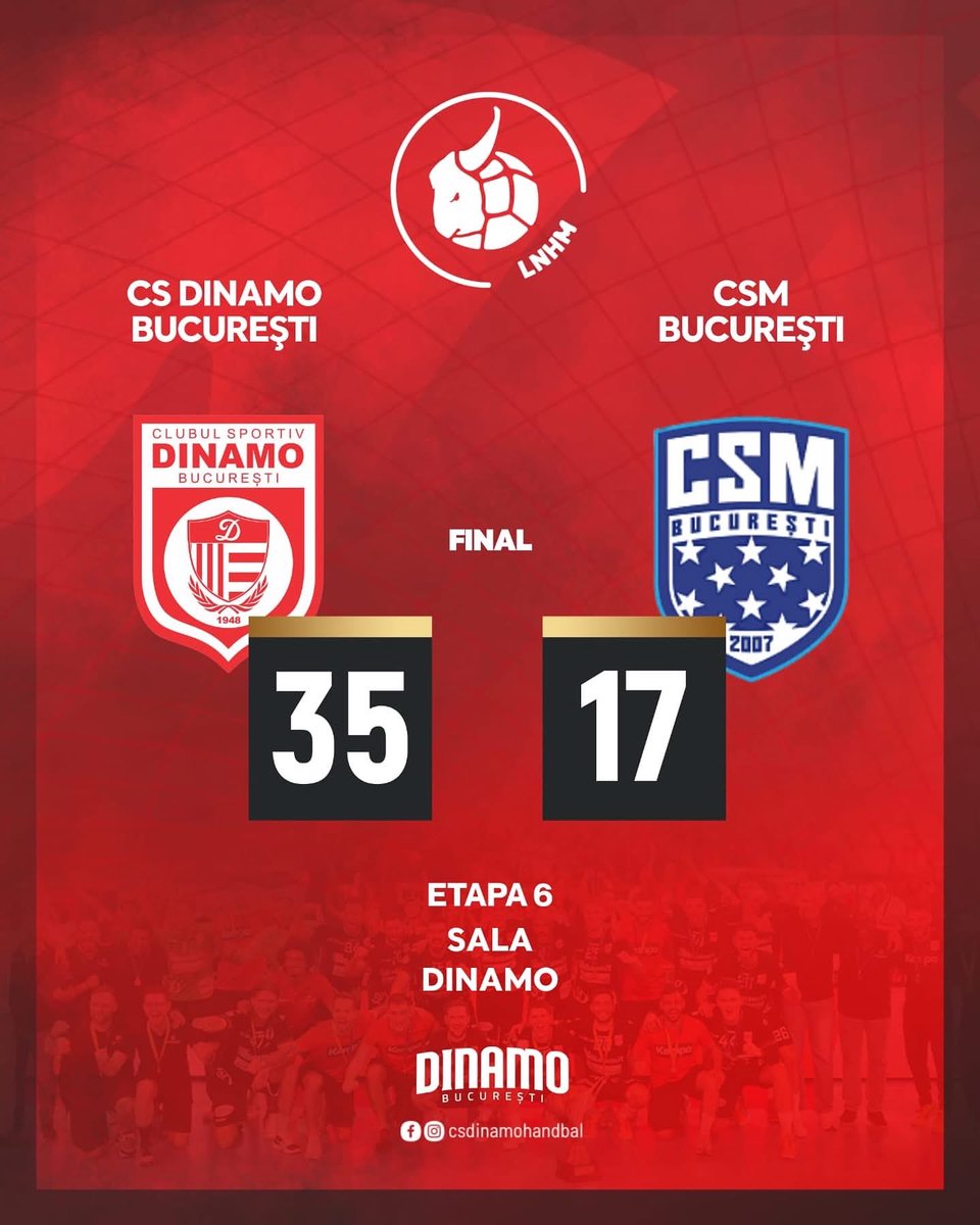 HANDBAL. LN, etapa 6
Apărare “beton”, cu un portar în zi mare - Vladimir Cupara.

💥DINAMO - CSM București 35-17 (13-6)
Ne bucurăm de rezultat, dar și de intrarea lui Miguel Martins, cu o evoluție foarte bună! 

#csdinamo #csdinamobucuresti #dinamobucuresti #dinamohandbal