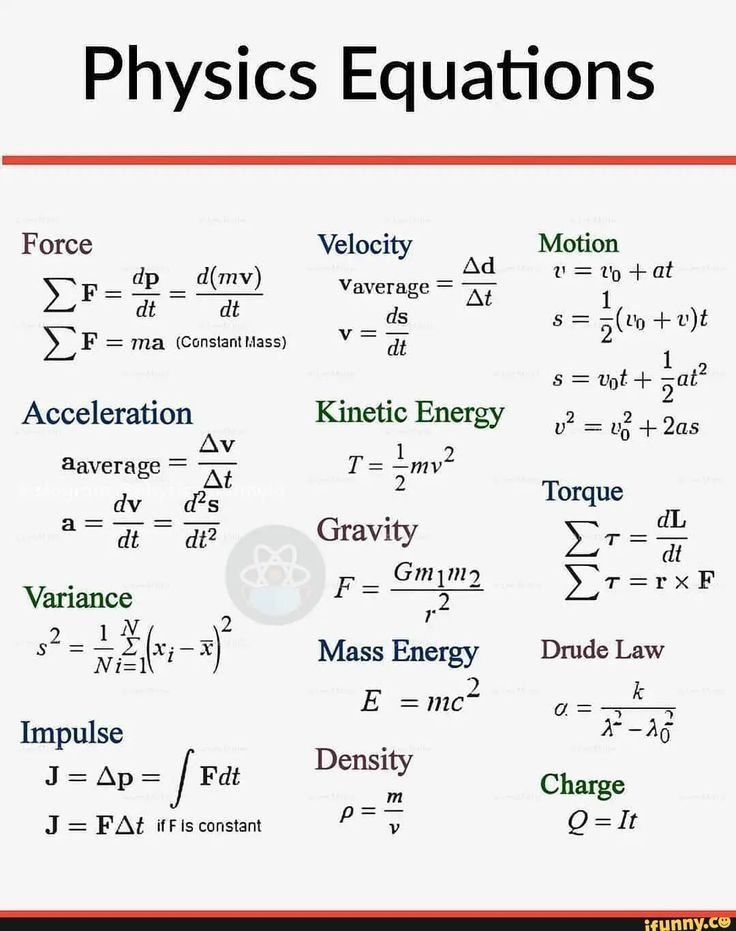 codek_tv's tweet image. Physics Equations