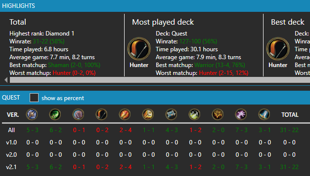 SidisiTV's tweet photo. October Legend w Quest! Now ft Ankylodon! 58% WR thru 53 games on tracker but also played some on mobile.
Excited to relax a bit and wait for Across the Timeways to drop!
#sidslegend #hs_hun #sidlostcitydecks https://t.co/2EEQSAozxX