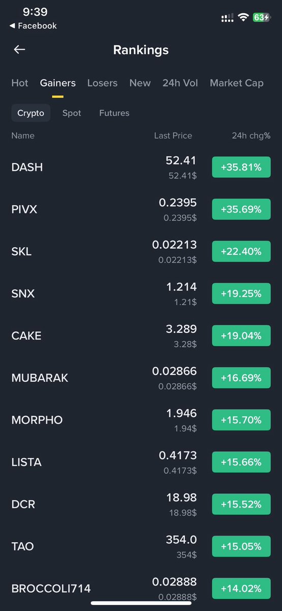 NICEEE. Finally some green. We need more of this daily.