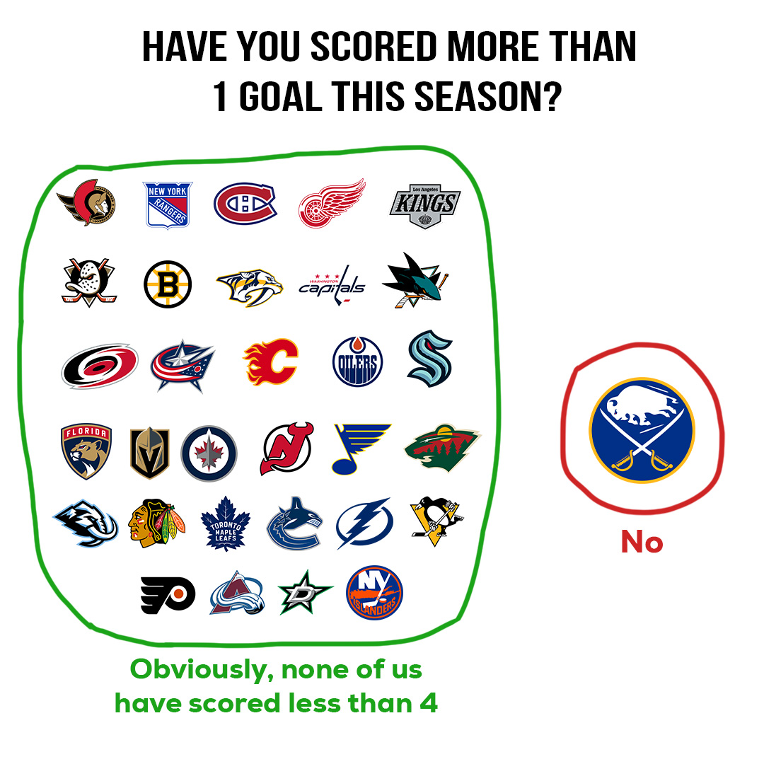 TSR_Jonah's tweet image. 
