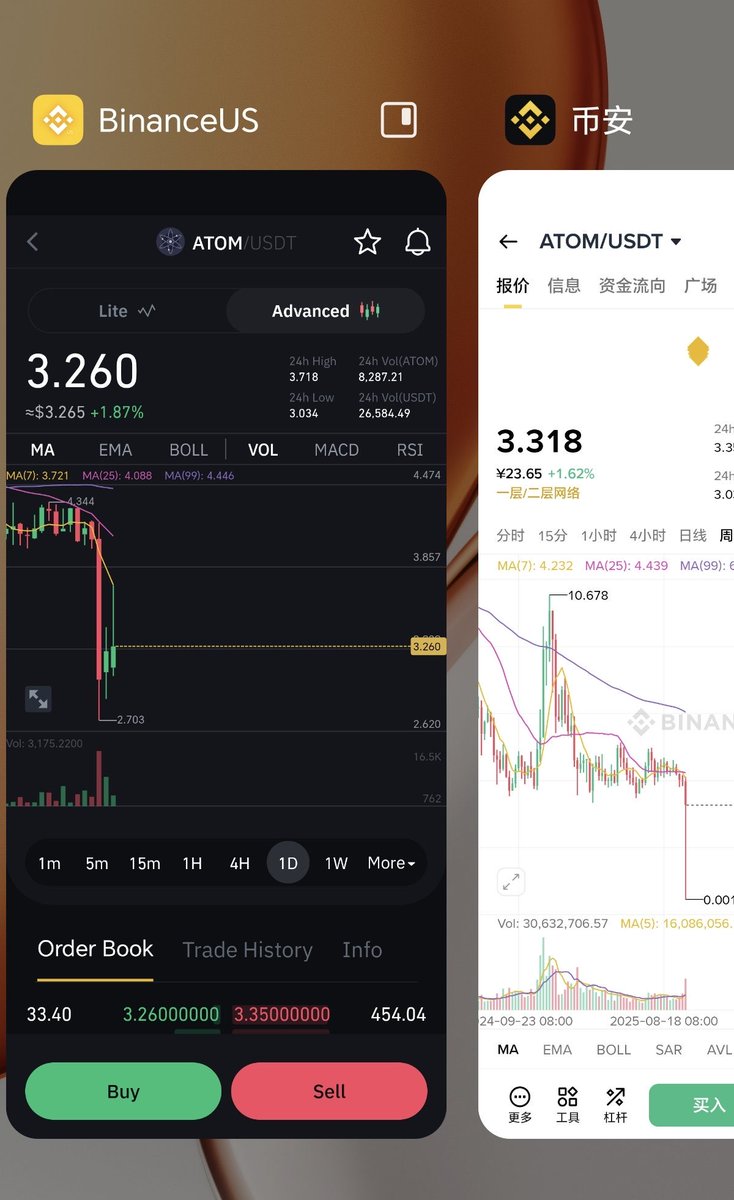 需要哥说法<a href="/heyibinance/">Yi He</a> <a href="/cz_binance/">CZ 🔶 BNB</a> <a href="/binance/">Binance</a> <a href="/binancezh/">币安Binance华语</a>