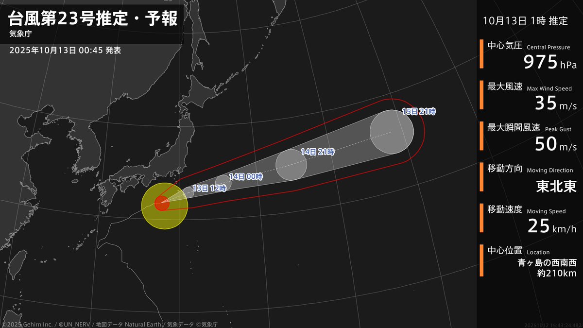 UN_NERV's tweet image. 【台風第23号推定・予報 2025年10月13日 00:43】
強い台風第23号（ナクリー）は、青ヶ島の西南西約210kmを1時間に25キロの速さで東北東に進んでいるとみられます。