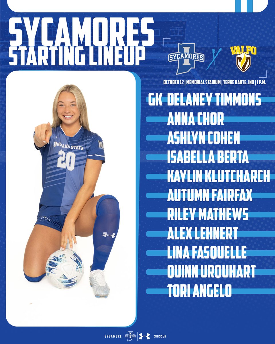 Indiana State Soccer tweet media