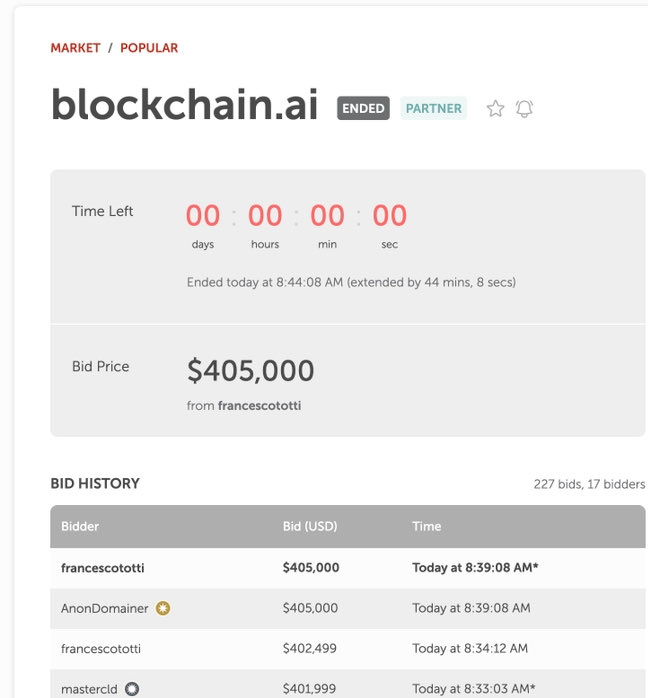 ishmilly's tweet image. Blockchain•ai sold for $405,000 🚀🚀🚀