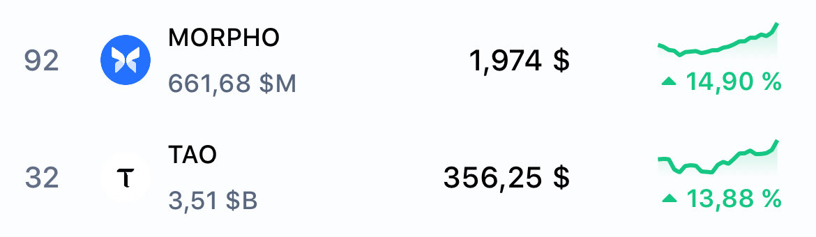 CryptoFuego 🔥 tweet media