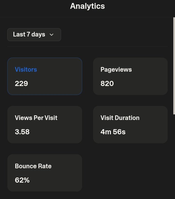 teriblecoder's tweet image. 