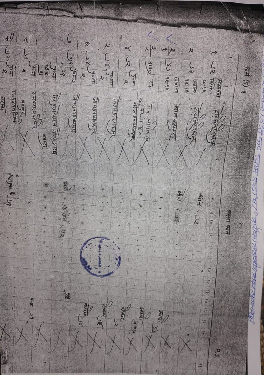 RakeshP44259706's tweet image. &quot;रुदापुर, गाटा नं. 13, खसरा 1359 पर हमारे पूर्वजों की आबादी के बावजूद भूमाफियाओं ने जबरन कब्जा कर लिया। 6 महीने से न्याय नहीं मिला। @SDM @CMOUP, कृपया हस्तक्षेप करें। #आबादी #न्याय&quot;#upcm #CMYogi @UPGovt @myogiadityanath @myogioffice @CMOfficeUP