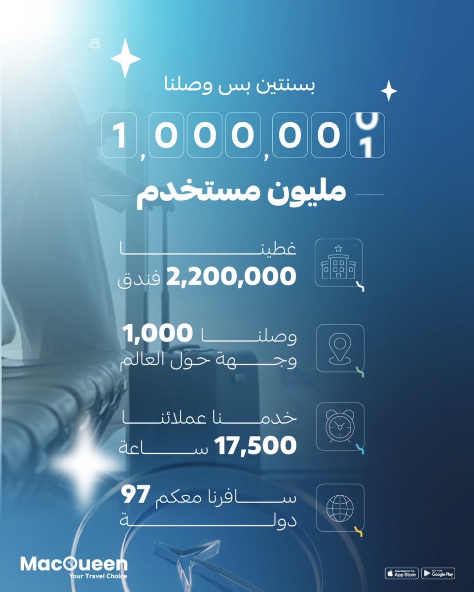 AZIZ 💳 tweet media