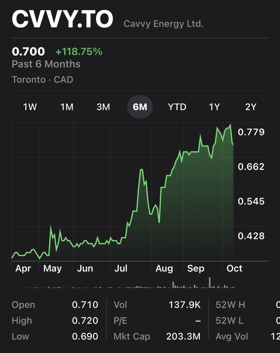 Coulda, woulda, shoulda