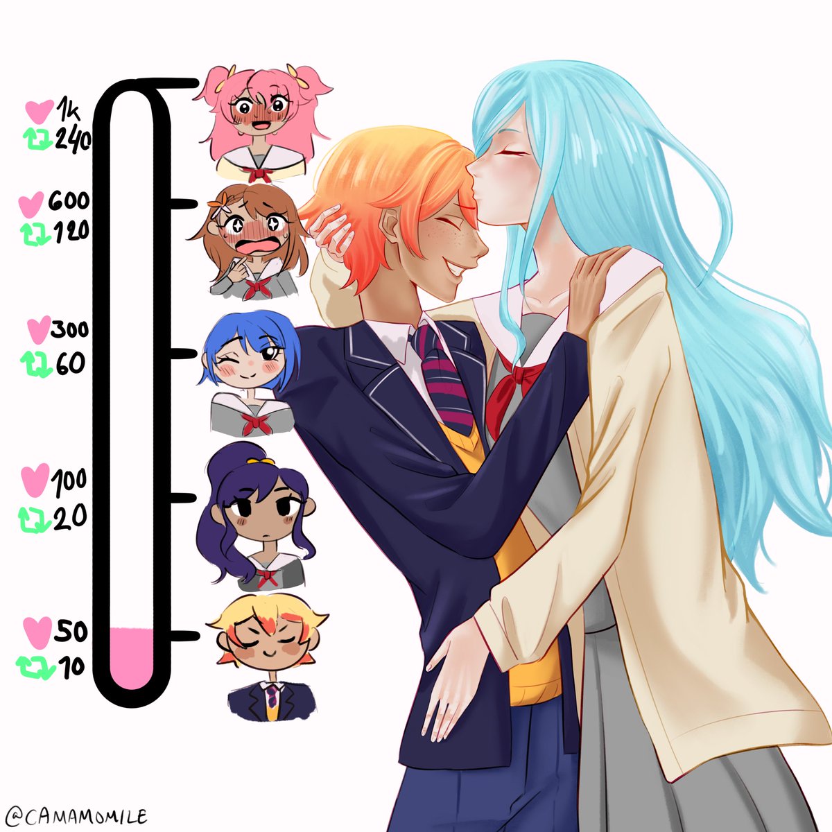 Shizukasa! 💧🌟

I hc that she’s taller than him uheueueue

#pjsk_FA