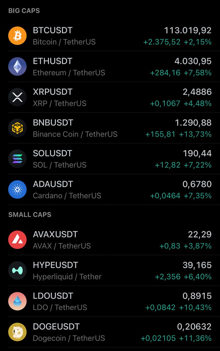remoraeth's tweet image. Every red candle is a chance to DCA—to build your future at a discount. Remember, wealth isn’t built by chasing green days, it’s built by staying consistent when everyone else panics. Buy the dip, trust the process, and let time do the heavy lifting.
