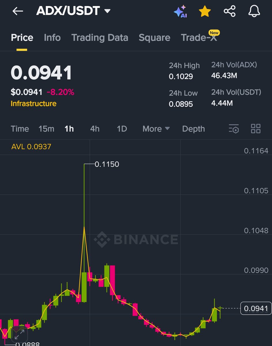 Crypto Pump Master tweet media