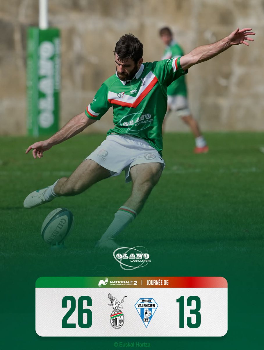 sjlorugby's tweet photo. 𝗚𝗔𝗥𝗔𝗜𝗣𝗘𝗡𝗔𝗔𝗔 🟢🔴 (26-13)

Victoire très importante pour nos Corsaires cette après-midi !! +4pts ✅

Ils recevront l'US Marmande Dimanche prochain, avant d'effectuer le premier long déplacement de la saison à Drancy/St-Denis le 26/10 👊

#AupaDonibane | #SJLOAV https://t.co/diyyaQfbhj