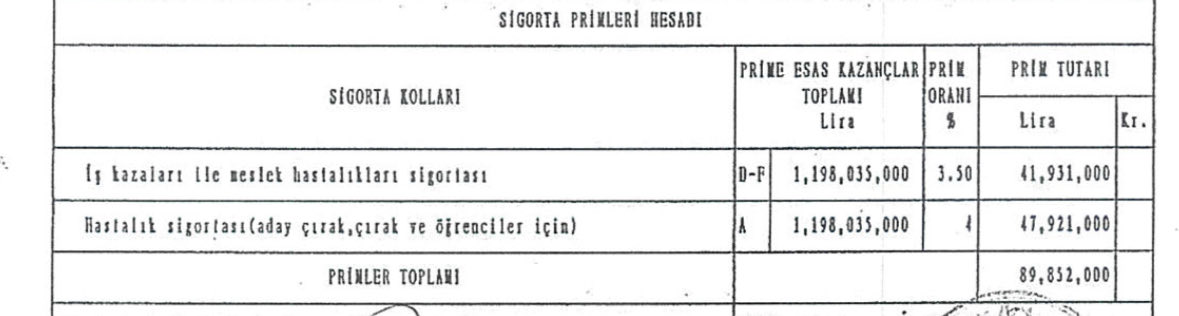 Onlar Öğrenci diyor ama
Öğrenciye İŞ KAZASI PRİMİ ödetiyor. 👇

 #StajyerÇırağıMağdurBırakmayın